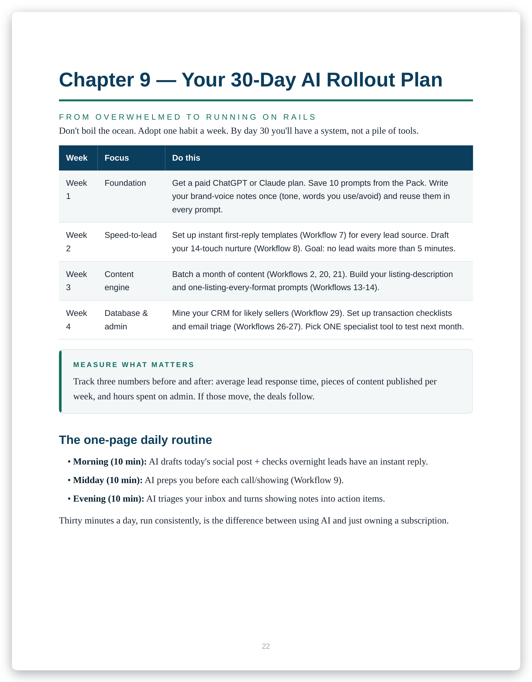 The 30-day rollout plan