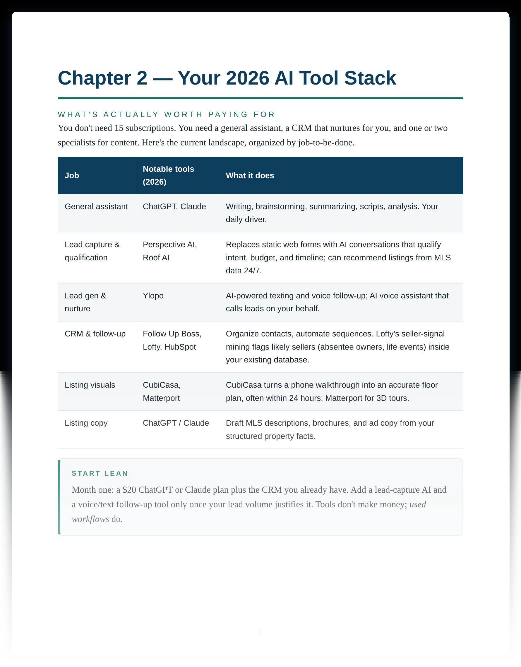 The 2026 AI tool stack for agents